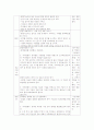 사회과 교육과정 및 교수법-탐구학습 모형을 이용한 수업지도안 4페이지