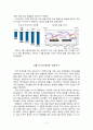 서브프라임 모기지론, 월스트리트발 금융위기가 한국 경제에 미친 영향 5페이지