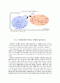 서브프라임 모기지론, 월스트리트발 금융위기가 한국 경제에 미친 영향 7페이지