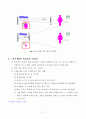 사진촬영 강의를 위한 수업교안 5페이지