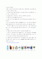 생활속의 화학에 대한 조사자료 '눈에 보이는 것이 다가 아니다!' 8페이지