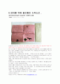 국제 이슈(ISSUE) 조사! 기사내용 토대로 해설,분석 15페이지
