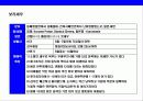 새우 & 가재의 종류와 특성에 대한 이해 8페이지