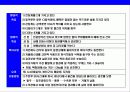 새우 & 가재의 종류와 특성에 대한 이해 23페이지