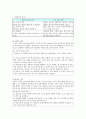 Keller의 ARCS 모델의 장점과 단점, 구성요소에 따른 전략, 수업설계 3페이지