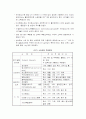 구제역에 대하여 9페이지