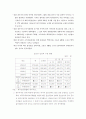 골프리포트 3페이지