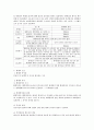 [민법]환매 2페이지