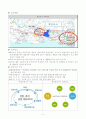 제주 혁신도시 사례검토 2페이지