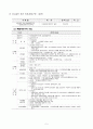 특별계획구역에관한 사례검토 5페이지