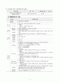특별계획구역에관한 사례검토 11페이지