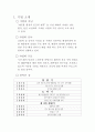 한국의 성공 기업 사례(세스코) 2페이지