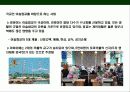 리비아 (Libya)에 대한 이해와 시장 진출 전략 8페이지