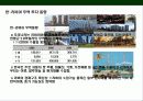리비아 (Libya)에 대한 이해와 시장 진출 전략 18페이지