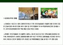 리비아 (Libya)에 대한 이해와 시장 진출 전략 20페이지