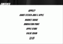 애플(apple)의 성공요인, 혁신포인트, 가치사슬에 따른 분석(ppt)  2페이지
