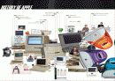 애플(apple)의 성공요인, 혁신포인트, 가치사슬에 따른 분석(ppt)  4페이지
