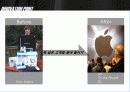애플(apple)의 성공요인, 혁신포인트, 가치사슬에 따른 분석(ppt)  11페이지