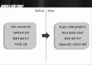 애플(apple)의 성공요인, 혁신포인트, 가치사슬에 따른 분석(ppt)  18페이지