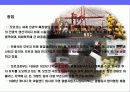 모로코 (MOROCCO)의 이해와 시장 진출 전략 13페이지