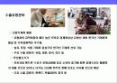 모로코 (MOROCCO)의 이해와 시장 진출 전략 18페이지