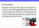 모로코 (MOROCCO)의 이해와 시장 진출 전략 23페이지