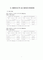 습벽탑실험 13페이지
