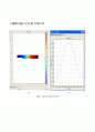 화학공학실험 comsol 300K에서 325K로 전도 모델링 2페이지