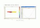 화학공학실험 comsol 300K에서 325K로 전도 모델링 3페이지
