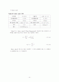 종합유체실험 과정 27페이지