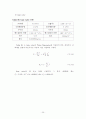 종합유체실험 과정 29페이지