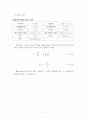 종합유체실험 과정 31페이지
