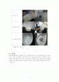 Methyl m-nitrobenzoate합성 15페이지
