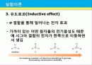 카니자로 자동 산화 – 환원 반응 9페이지