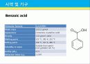 카니자로 자동 산화 – 환원 반응 22페이지