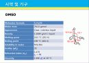 카니자로 자동 산화 – 환원 반응 25페이지