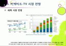 [커넥티드TV] TV산업의 새로운 바람, 커넥티드 TV의 모든 것 - 커넥티드 TV의 정의 및 부상 배경, 시장 전망과 해결 과제 고찰 등 21페이지