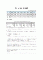 대한민국과 싱가포르자유무역협정 19페이지