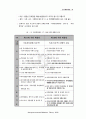자치경찰제도 13페이지