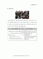 자치경찰제도 15페이지