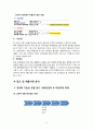 소비자행동 고전적조건화 및 정교화가능성 모델(ELM) 소개 및 예시 8페이지