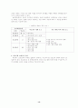 특수아동의 통합교육 14페이지