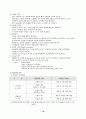 [간호학]내과-당뇨문헌고찰 15페이지