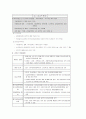 [간호학]노인 장기요양보험제도 5페이지