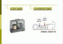 태풍과 기압 ppt 5페이지