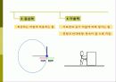 태풍과 기압 ppt 8페이지