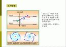 태풍과 기압 ppt 10페이지