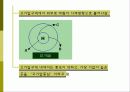 태풍과 기압 ppt 12페이지