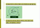 태풍과 기압 ppt 19페이지