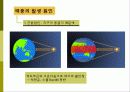 태풍과 기압 ppt 27페이지